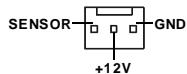 MSI G52-73921XK - Stromanschlüsse für Lüfter: CPUFAN1/ SYSFAN1/ SYSFAN2 / SYSFAN3 - 2