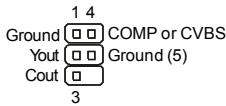MSI G52-73951X7 - Connecteur port série - 2