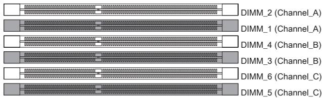 MSI G52-75221XI - Triple-Channel mode Population Rule - 1