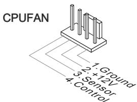 MSI G52-75221XI - Stromanschlüsse für Lüfter: CPUFAN, SYSFAN1~5 - 1