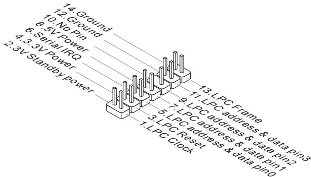 MSI G52-75221XI - Pazem S/PDIF-Out: JSP1 - 2