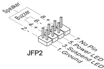 MSI G52-75221XI - Connecteur panneau avant : JFP1, JFP2 - 2