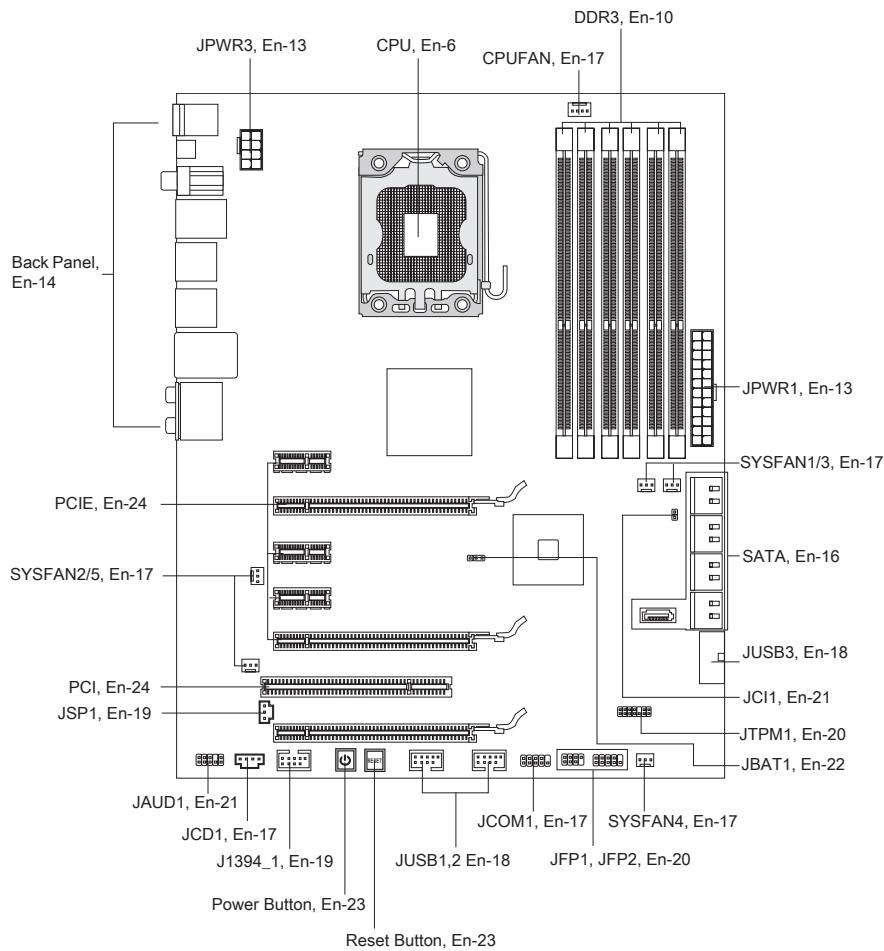 MSI G52-75221XI - Quick Components Guide - 1