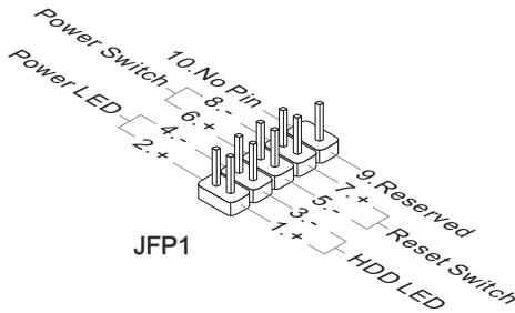 MSI G52-75221XI - Connecteur panneau avant : JFP1, JFP2 - 1
