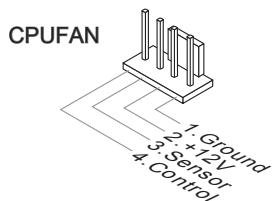 MSI G52-75221XI - Fan Power Connectors: CPUFAN,SYSFAN1~5 - 1