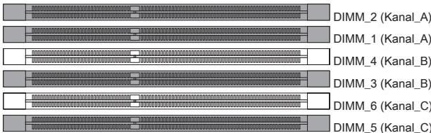 MSI G52-75221XI - Populationsregeln für Drei-Kanal-Speicher - 2