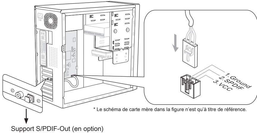MSI G52-75221XI - Connecteur s/pdif-out : JSP1 - 1