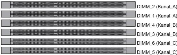 MSI G52-75221XI - Populationsregeln für Drei-Kanal-Speicher - 4