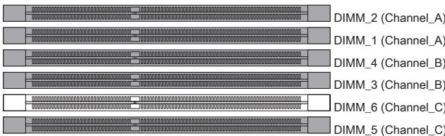 MSI G52-75221XI - Triple-Channel mode Population Rule - 3