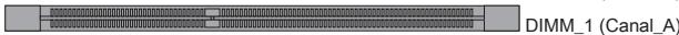 MSI G52-75221XI - Règle de population du mode double-canaux - 3