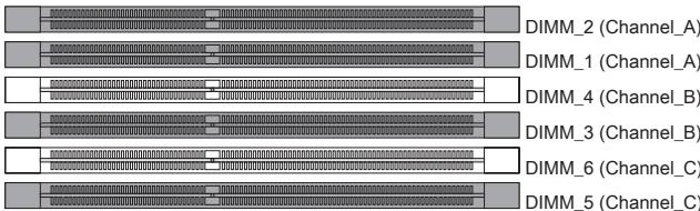 MSI G52-75221XI - Triple-Channel mode Population Rule - 2