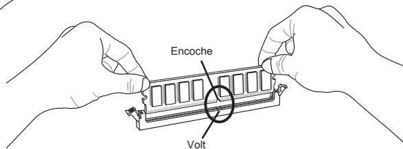 MSI G52-75221XI - Installation des modules de mémoire - 2
