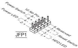 MSI MS-7597 - Pa3bEmblnnoKluOeHnnepeDHe naneHJFP1,JFP2 - 1