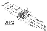 MSI MS-7597 - 前置面板連接器：JFP1,JFP2 - 2