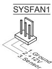 MSI MS-7597 - 风扇电源接口：CPUFAN，SYSFAN1 - 2