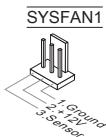 MSI MS-7597 - 風扇電源連接器：CPUFAN, SYSFAN1 - 2