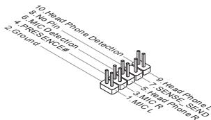 MSI MS-7597 - 前置音频接口：JAUD1 - 1