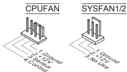MSI MS-7623 V4.1 - 風扇電源接頭：CPUFAN, SYSFAN1, SYSFAN2 - 1