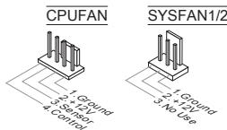 MSI MS-7623 V4.1 - 电源风扇接口：CPUFAN，SYSFAN1，SYSFAN2 - 1