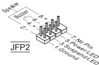MSI MS-7623 V4.1 - Connecteurs Panneau avant: JFP1, JFP2 - 2