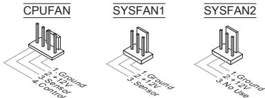 MSI MS-7623 V5.0 - Connecteurs d'alimentation du ventilateur : CPUFAN, SYSFAN1, SYSFAN2 - 1