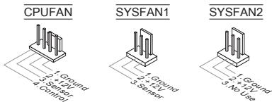 MSI MS-7623 V5.0 - 电源风扇接口: CPUFAN, SYSFAN1, SYSFAN2 - 1