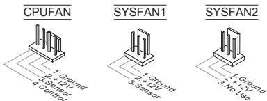 MSI MS-7623 V5.0 - ファン電源コネクター: CPUFAN, SYSFAN1, SYSFAN2 - 1