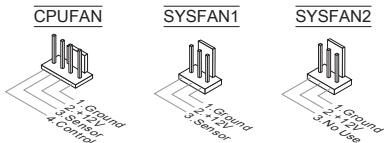 MSI MS-7623 V5.0 - Stromanschlüsse für Lüfter: CPUFAN, SYSFAN1, SYSFAN2 - 1