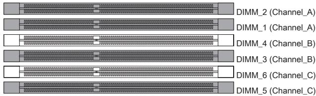 MSI MS-7666 G52-76661X2 - Triple-Channel mode Population Rule - 2