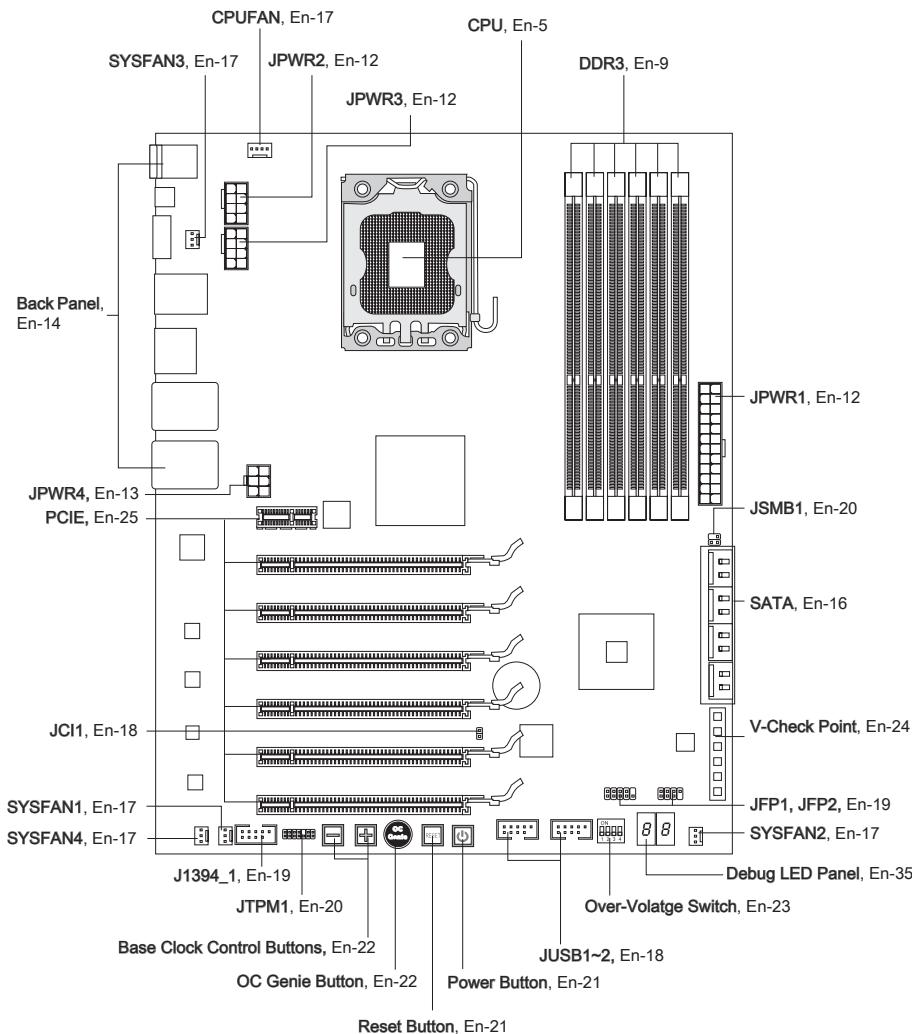 MSI MS-7666 G52-76661X2 - Quick Components Guide - 1