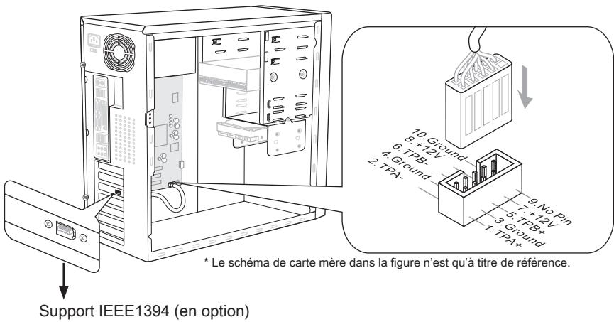 MSI MS-7666 G52-76661X2 - Connecteur IEEE1394: J1394_1 - 1
