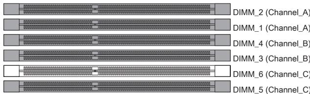 MSI MS-7666 G52-76661X2 - Triple-Channel mode Population Rule - 3
