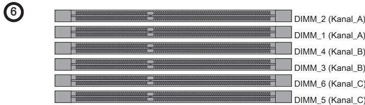 MSI MS-7666 G52-76661X2 - Populationsregeln fur Drei-Kanal-Modus - 4