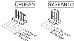 MSI MS-7715 V1.0 - Fan Power Connectors: CPUFAN, SYSFAN1, SYSFAN2 - 1
