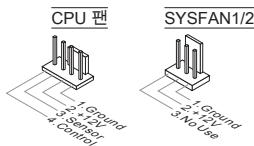 MSI MS-7715 V1.0 - AM3的CPU及咯拉器 - 1