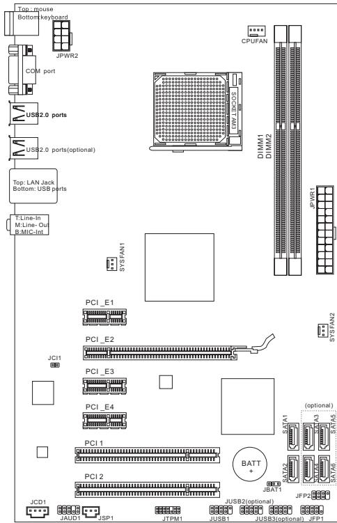 MSI MS-7715 V1.0 - AdvancedClockCalibration(進階時脈校正) - 1