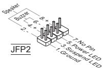 MSI MS-7715 V1.0 - Connecteurs panneau avant: JFP1, JFP2 - 2