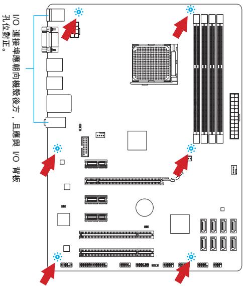 MSI 760GA-P43, 760GM-P23, 760GM-P34 - 裝機鎖孔 - 1