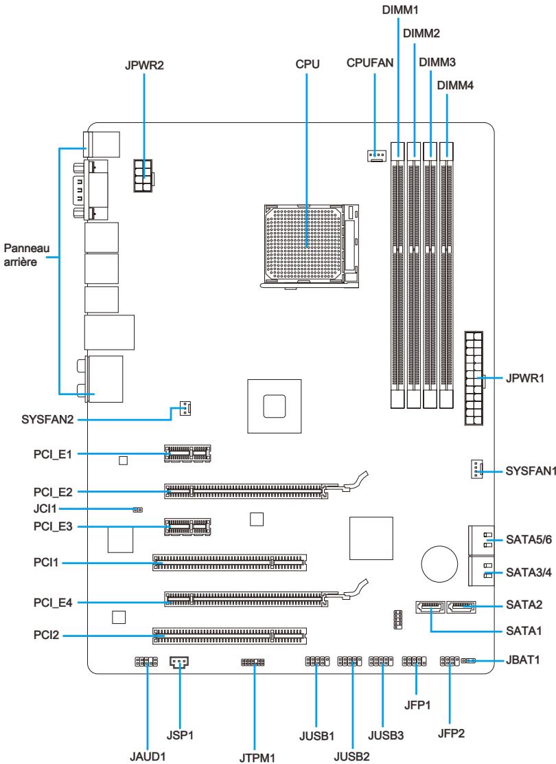 MSI 970A-G46 - Guide rapide des connecteurs - 1
