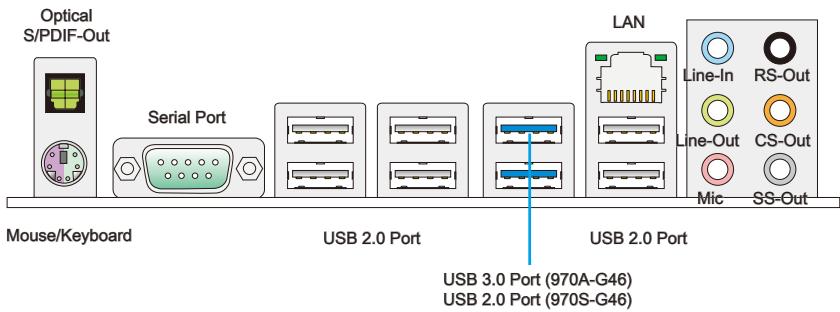 MSI 970A-G46 - Back Panel Quick Guide - 1