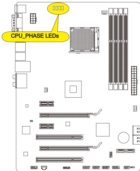 MSI 970A-G46 - Indicateurs de statut LED - 1