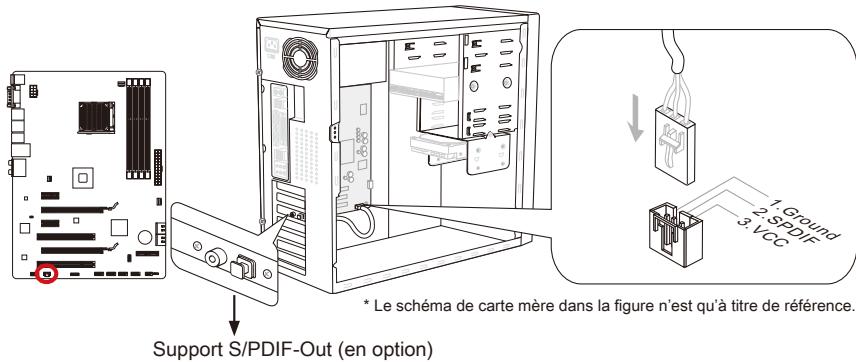 MSI 970A-G46 - JSP1: connecteur s/pdif-out - 1