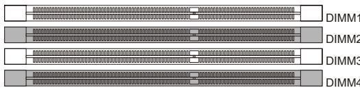 MSI 970A-G46 - Dual-Channel mode Population Rule - 1