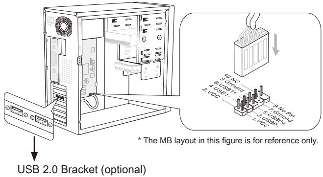 MSI 970A-G46 - JUSB1~3: USB 2.0 Expansion Connectors - 2