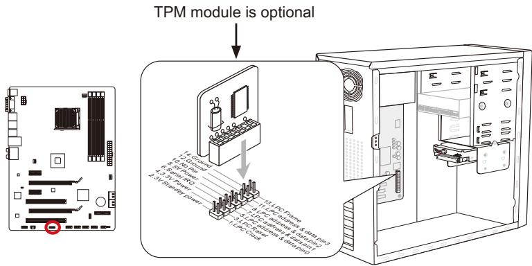 MSI 970A-G46 - JTPM1: TPM Module connector - 1