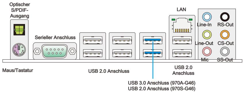 MSI 970A-G46 - Rücktafel-Übersicht - 1