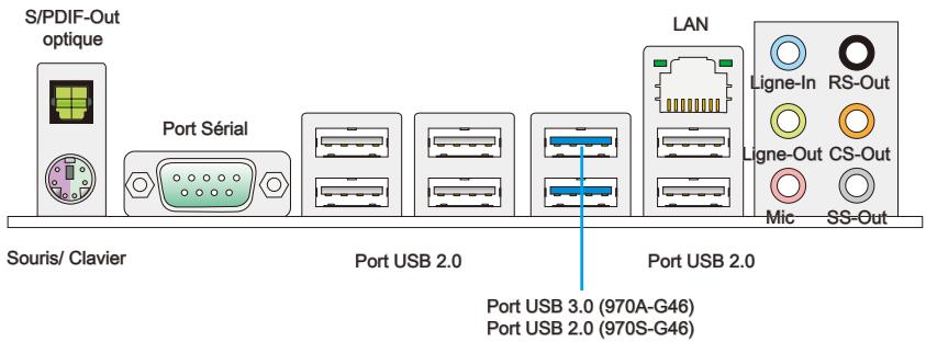 MSI 970A-G46 - Guide rapide des connecteurs - 2