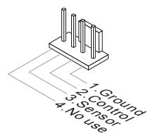 MSI 970A-G46 - CPUFAN,SYSFAN1~2: Fan Power Connectors - 4