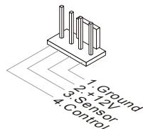 MSI 970A-G46 - CPUFAN,SYSFAN1~2:Pa3bemblntaHnBENTNJIATOPOB - 2