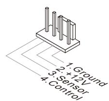 MSI 970A-G46 - CPUFAN,SYSFAN1~2: Fan Power Connectors - 2